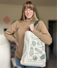 Load image into Gallery viewer, PRE ORDER Yarnology Tote Bag
